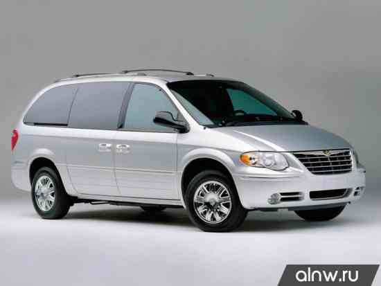 Chrysler Town & Country IV 