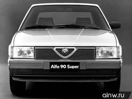 Инструкция по эксплуатации Alfa Romeo 90