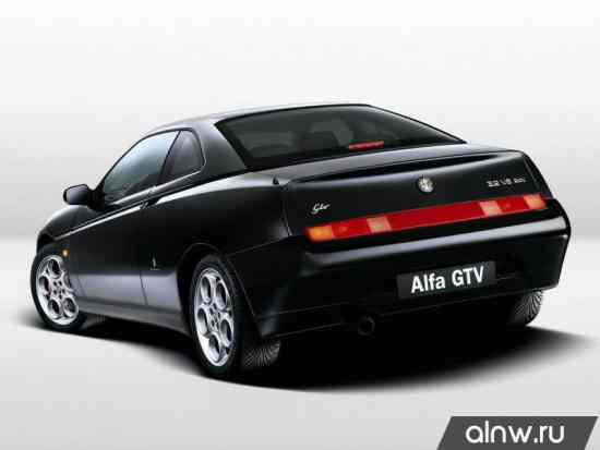 Инструкция по эксплуатации Alfa Romeo GTV