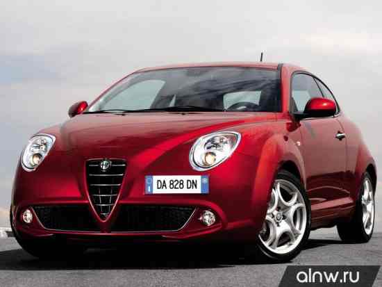 Руководство по ремонту Alfa Romeo MiTo