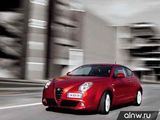 Инструкция по эксплуатации Alfa Romeo MiTo