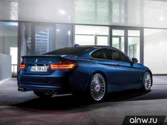 Программа диагностики BMW Alpina 4 series 