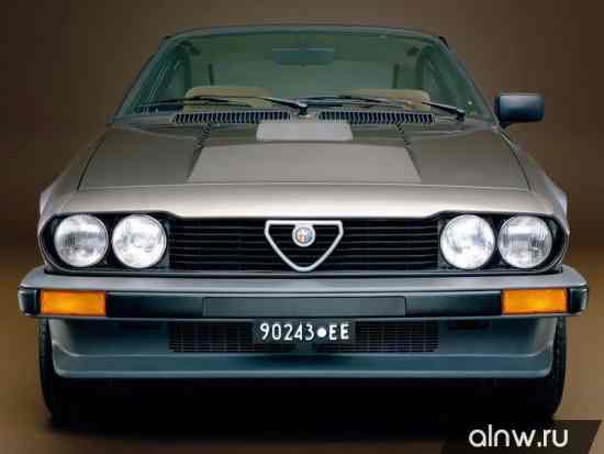 Программа диагностики Alfa Romeo Alfetta  Купе