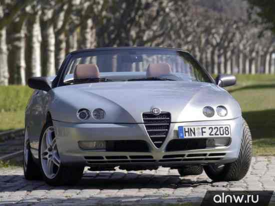 Руководство по ремонту Alfa Romeo Spider II Кабриолет