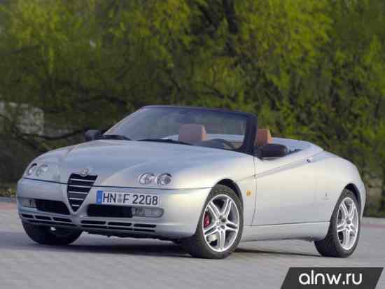 Каталог запасных частей Alfa Romeo Spider II Кабриолет
