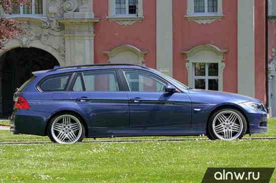 Инструкция по эксплуатации BMW Alpina 3 series V (E90) Универсал 5 дв.