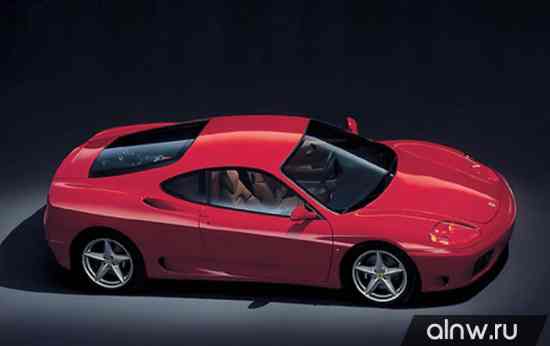 Руководство по ремонту Ferrari 360  Купе