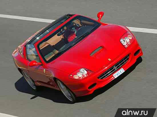 Каталог запасных частей Ferrari 575M  Родстер