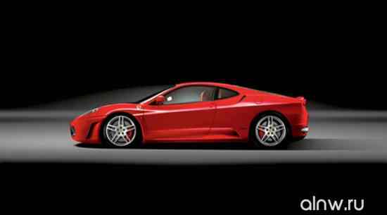 Каталог запасных частей Ferrari F430  Купе