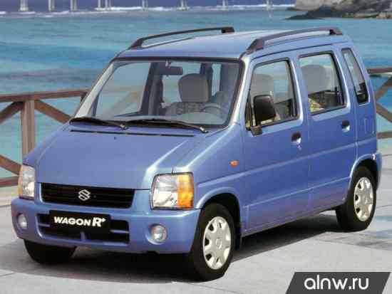 Suzuki Wagon R I 
