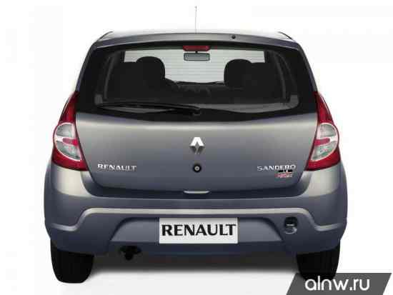 Каталог запасных частей Renault Sandero